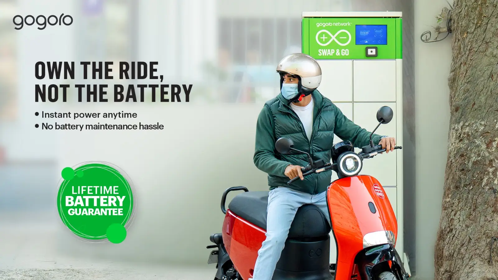 Battery ownership of Gogoro